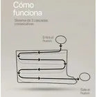 🥚✨ ORGANIZADOR DE HUEVOS 3 NIVELES