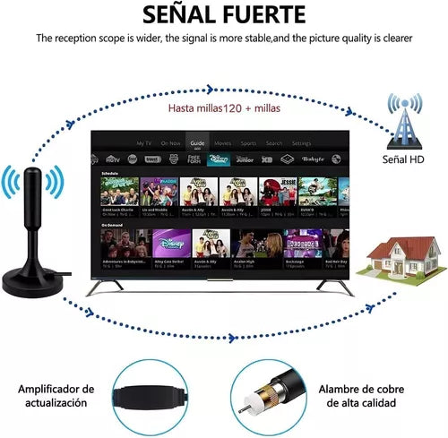 LibreTV Max – Máxima libertad de señal HD sin suscripción